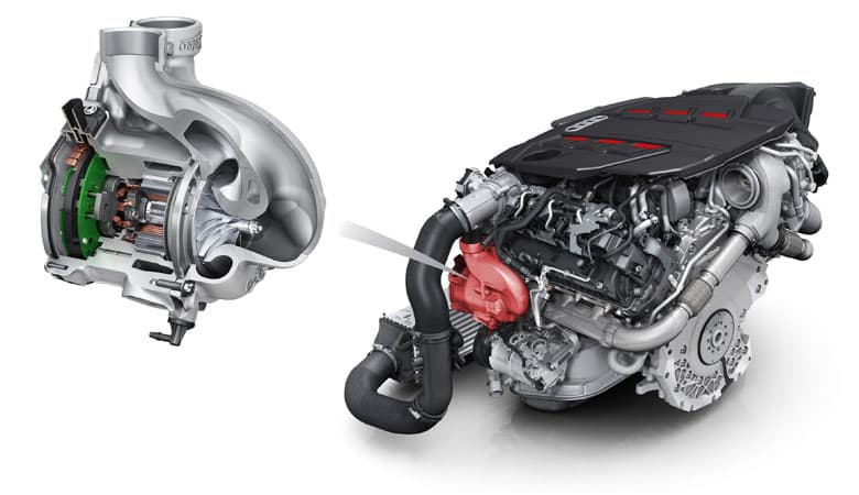 Turbocompressor elétrico: entenda como funciona e o que há de novo