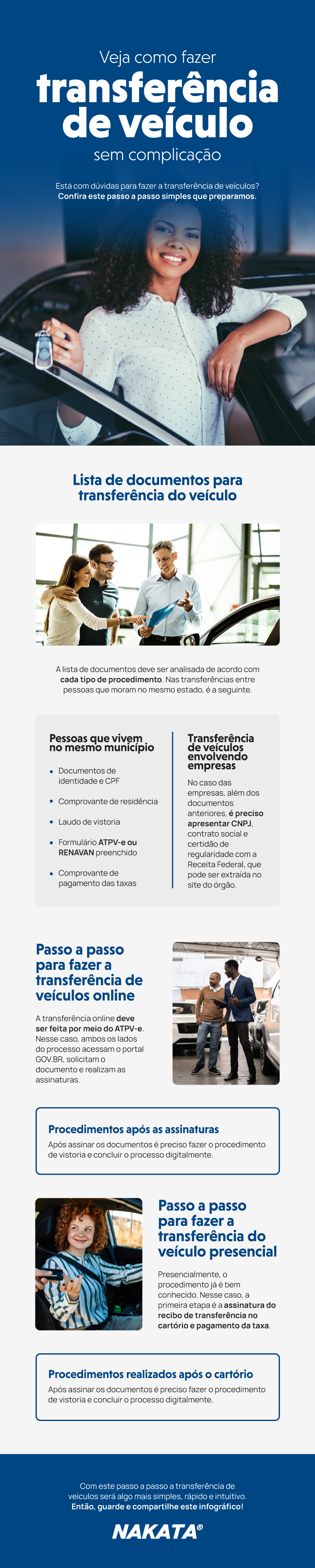 [Infográfico] Veja como fazer transferência de veículo sem complicação